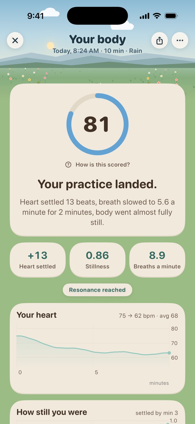 A measured session: score 81, heart settled 13 beats, heart rate curve