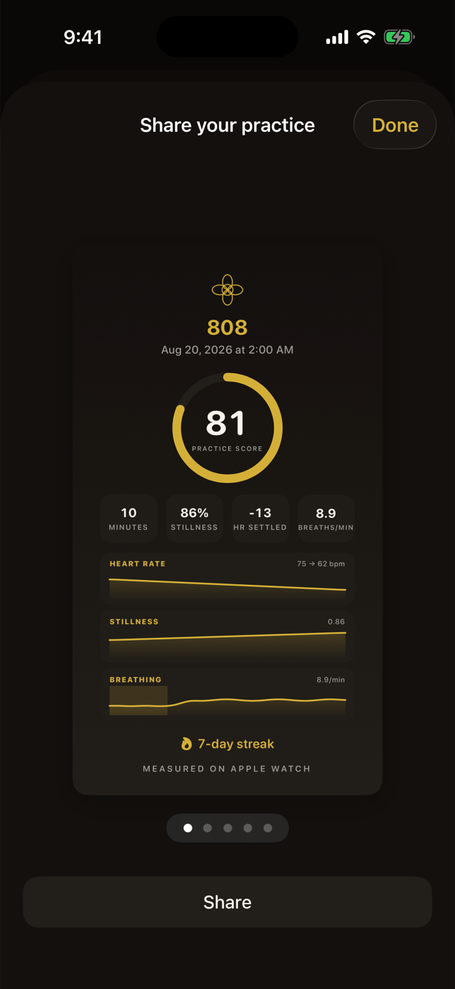The share screen: a branded card with practice score 81, minutes, stillness, heart rate settle, breathing, and a 7 day streak